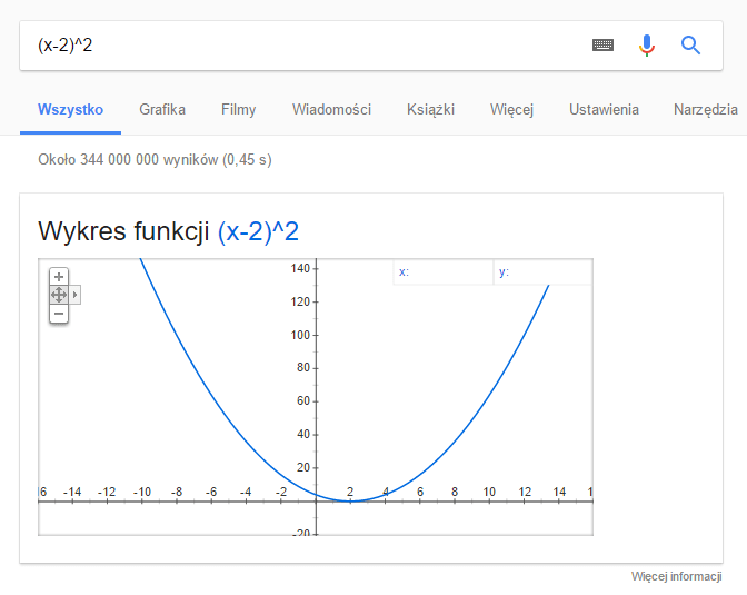 Tablica szkolna Tablica szkolna